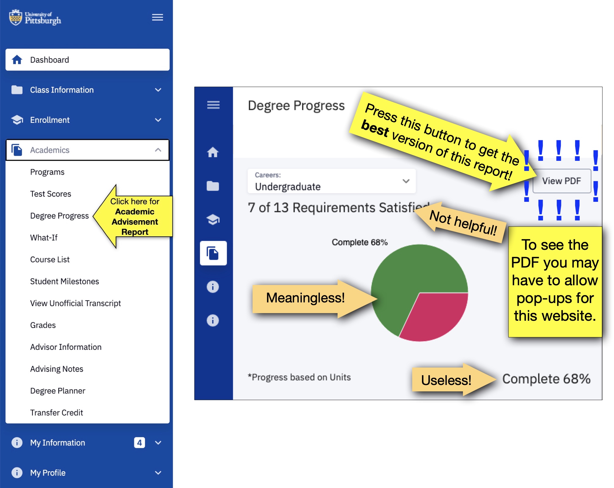 Diagram of getting AAR from Highpoint